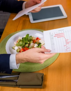 Essential Tips For Restaurant Business Planning